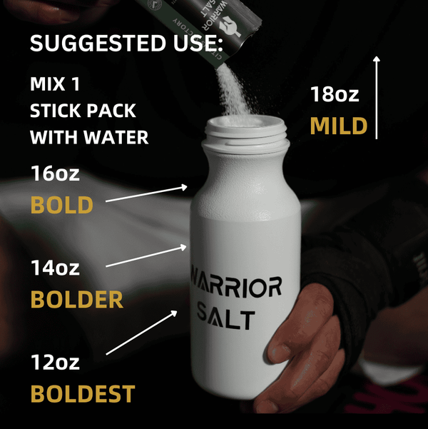 Warrior Salt Victory Electrolytes